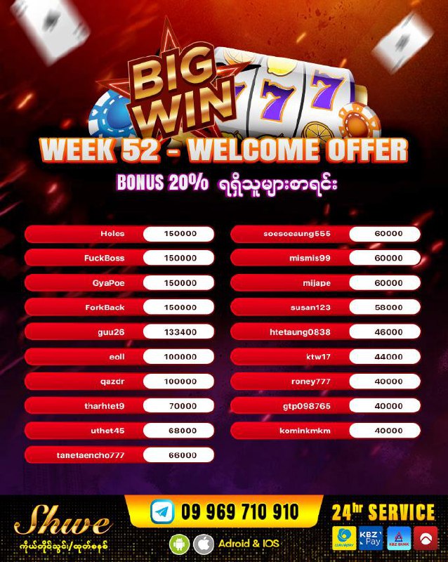 ShweCasino
