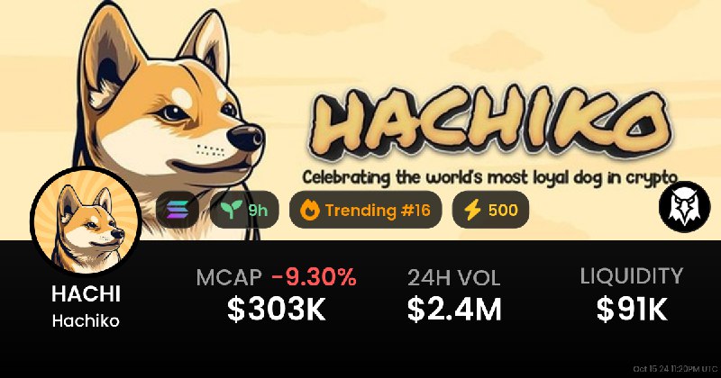 Aped a bag of $HACHI on …