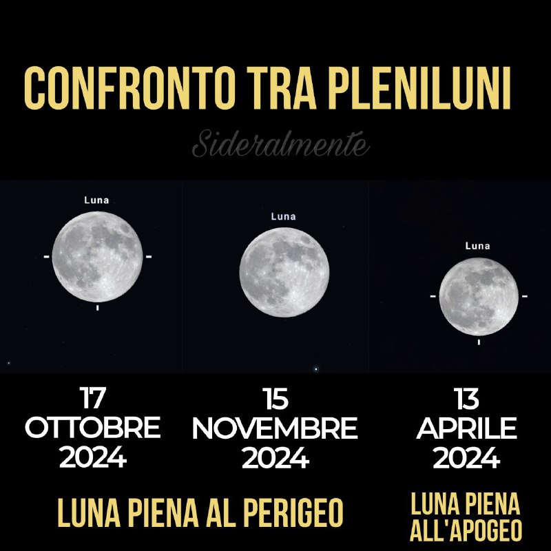 Oggi la Luna Piena avverrà a …