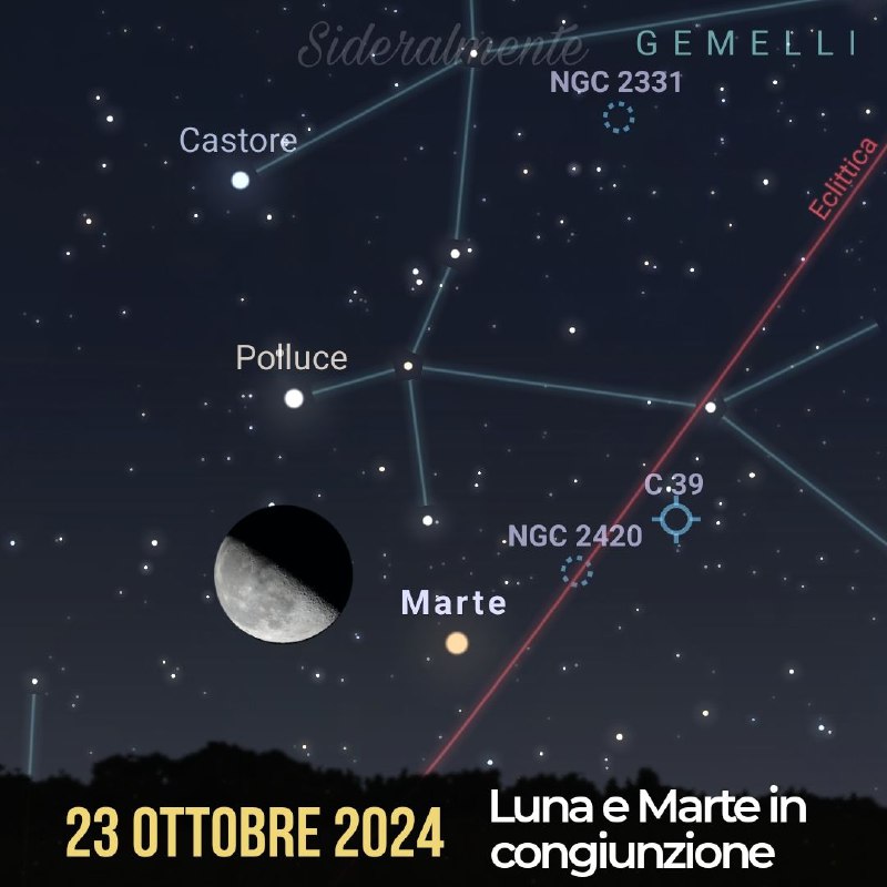 Poco prima della mezzanotte da NORD-EST …