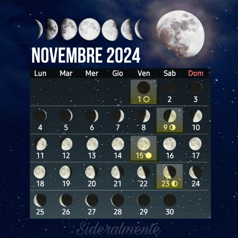 La Luna di Novembre!