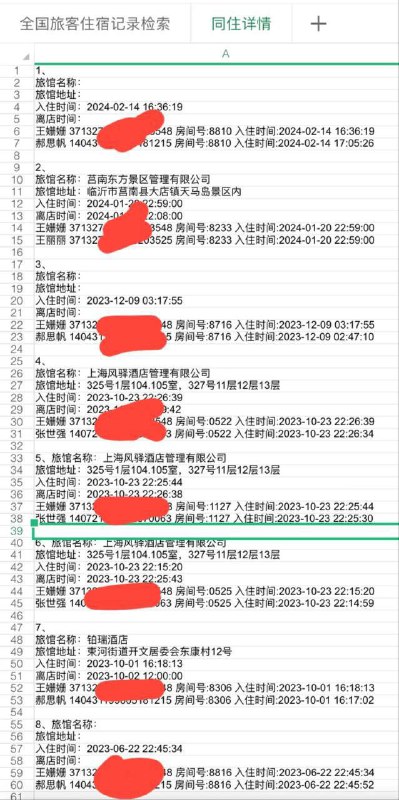 当前模板： [#开房同住](?q=%23%E5%BC%80%E6%88%BF%E5%90%8C%E4%BD%8F)