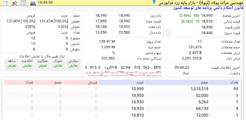 [#تپولا](?q=%23%D8%AA%D9%BE%D9%88%D9%84%D8%A7)