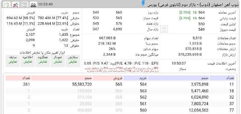 [#ذوب](?q=%23%D8%B0%D9%88%D8%A8)