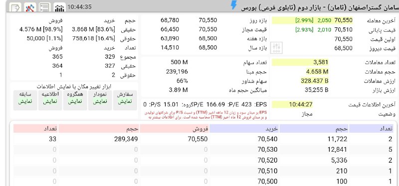 [#ثامان](?q=%23%D8%AB%D8%A7%D9%85%D8%A7%D9%86)