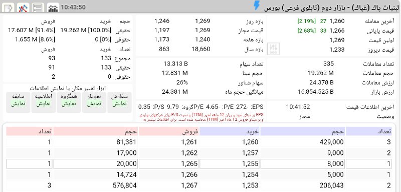 [#غپاک](?q=%23%D8%BA%D9%BE%D8%A7%DA%A9)