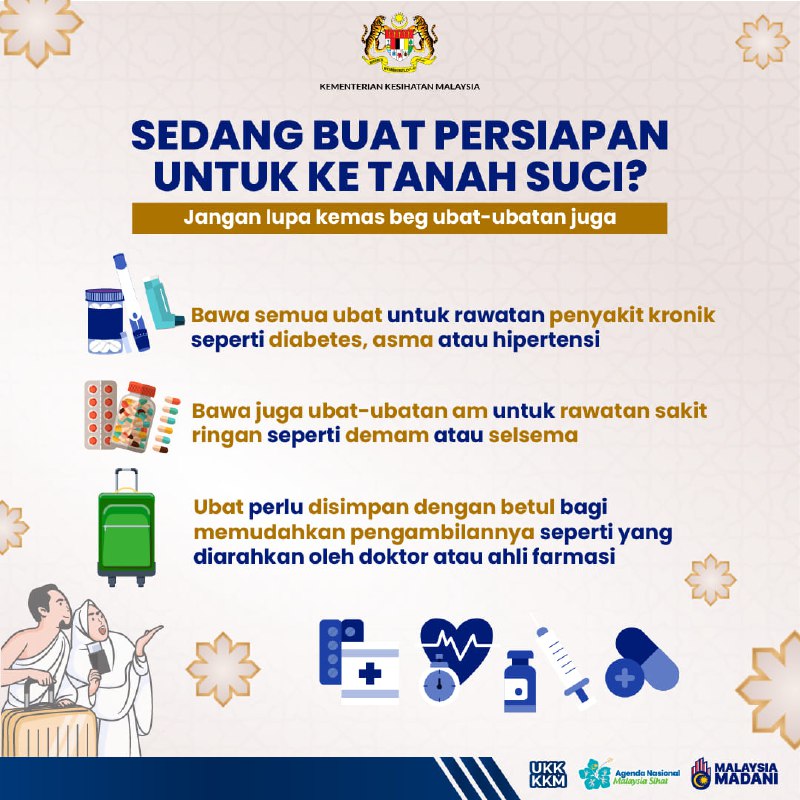 Sihat Milikku - Kementerian Kesihatan Malaysia …