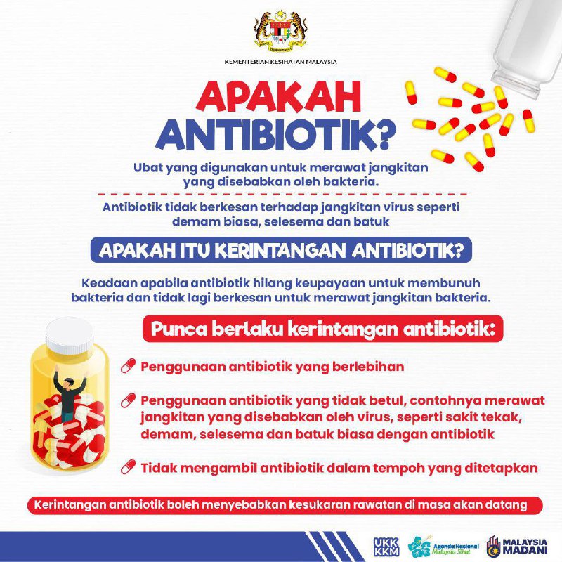 ***💊*** Antibiotik tidak berkesan terhadap jangkitan …