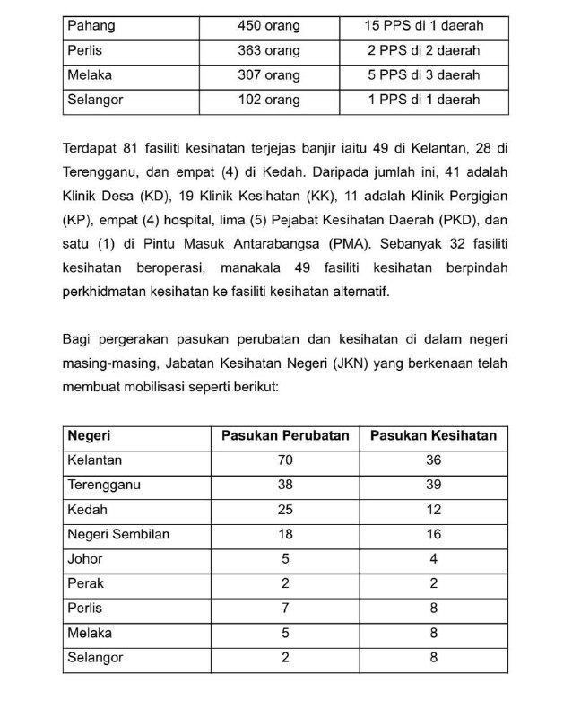 Sihat Milikku - Kementerian Kesihatan Malaysia …