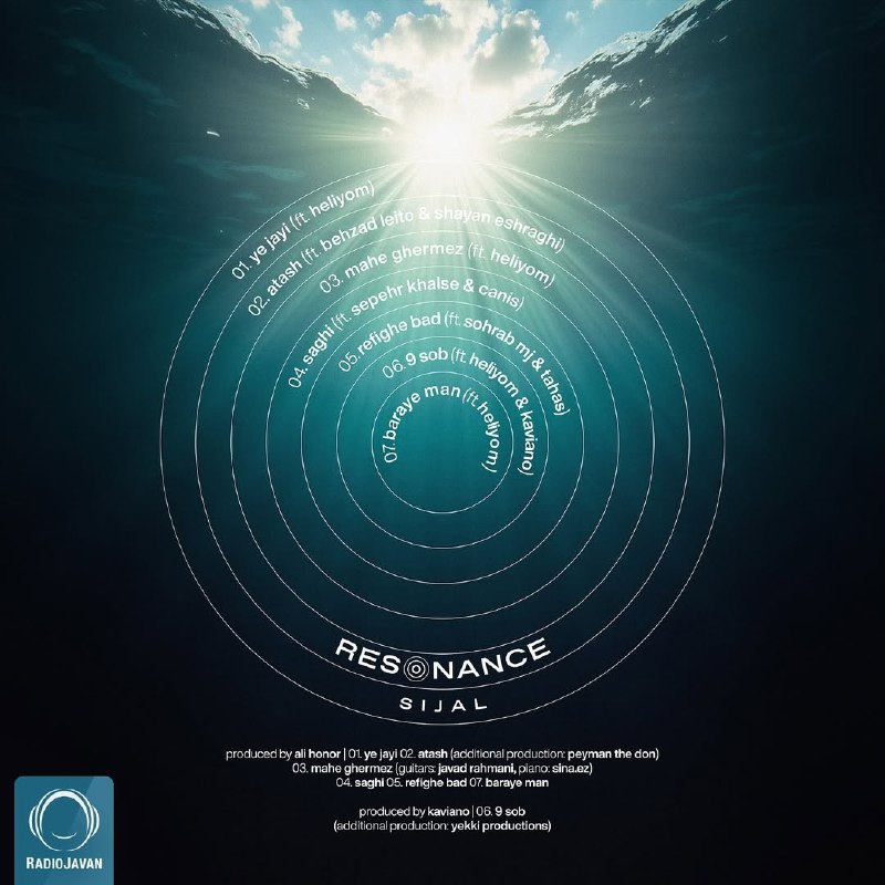 **RESONANCE ALBUM