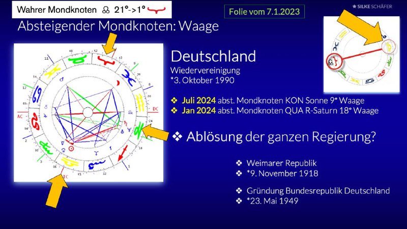 **Deutschland? Tiefenentspannt.** In meinen Jahresvorträgen vom …