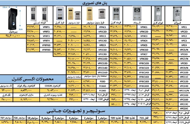 لیست قیمت دی ماه ۱۴۰۳