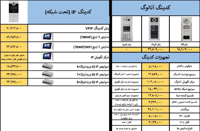 لیست قیمت دی ماه ۱۴۰۳