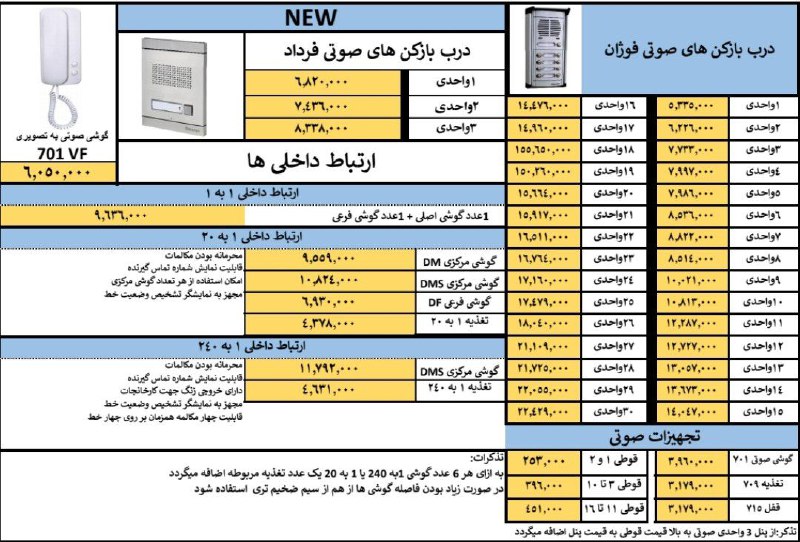 لیست قیمت دی ماه ۱۴۰۳