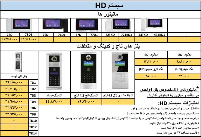 لیست قیمت دی ماه ۱۴۰