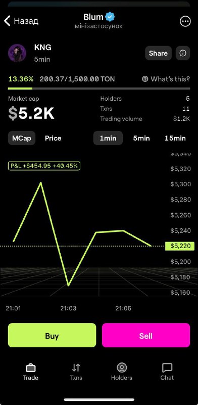 SIMBA CRYPTO 🛫