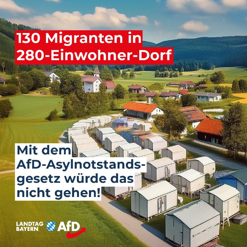 **130 Migranten in 280-Einwohner-Dorf – Mit …