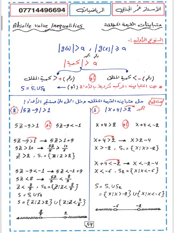 مرشحات الثالث متوسط / الفصل الاول …