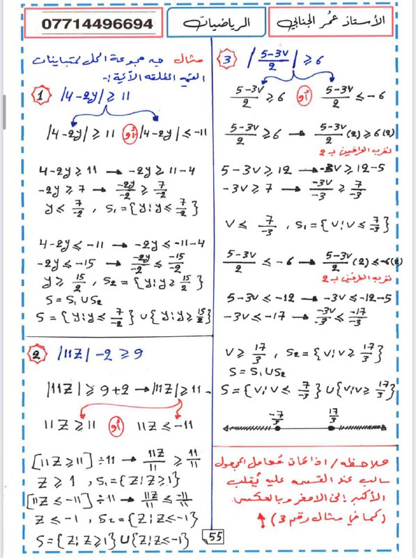 الاستاذ عمر الجنابي