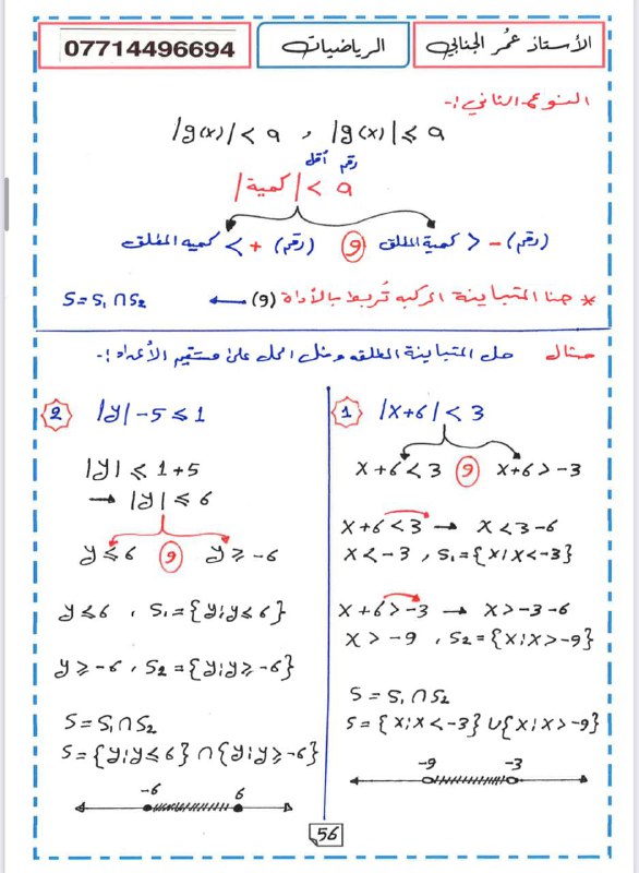الاستاذ عمر الجنابي