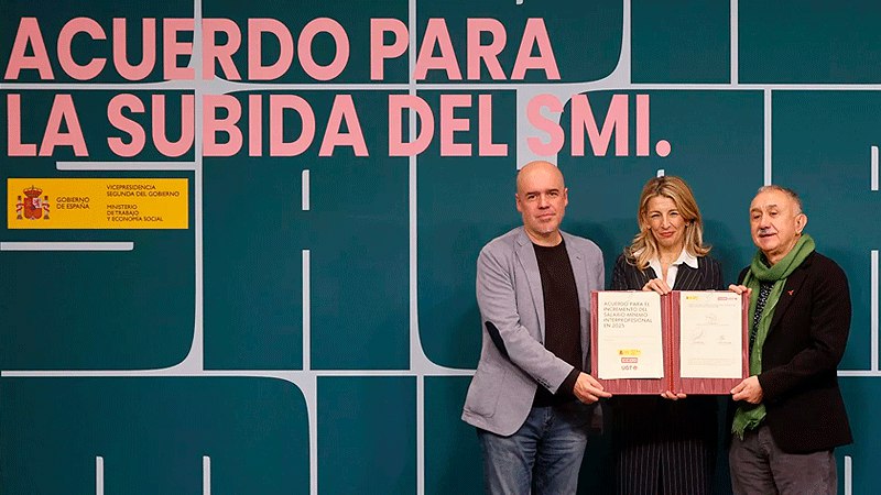 Sindicalismo
