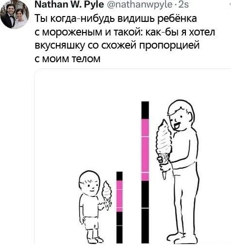 синдромнастюхи хи