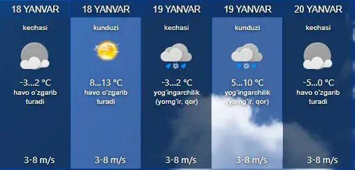 18-20 YANVARGA OB-HAVO PROGNOZI