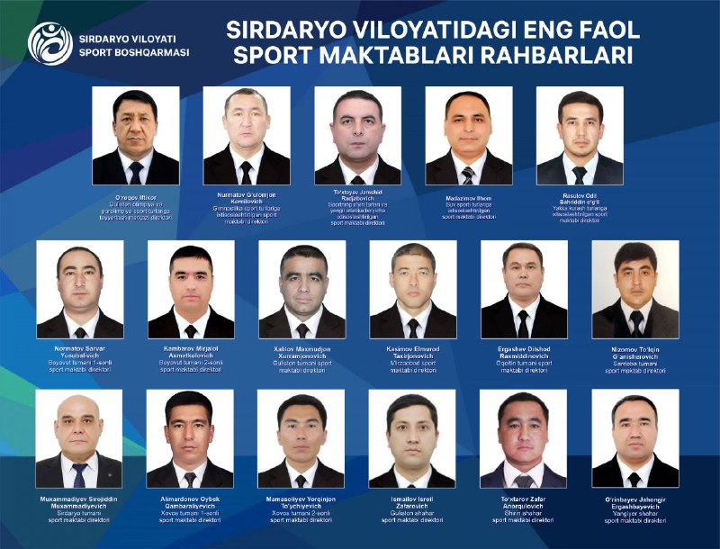 **Hurmatli Sirdaryoliklar, sizningcha viloyatimizdagi Sport boshqarmasi …