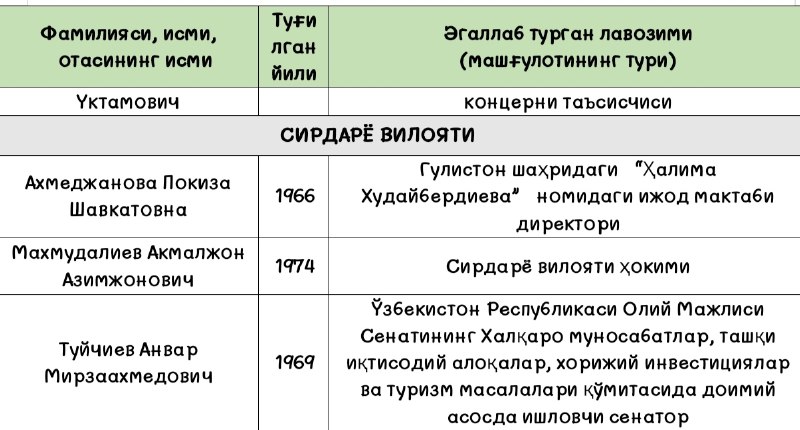 [#Расман](?q=%23%D0%A0%D0%B0%D1%81%D0%BC%D0%B0%D0%BD)