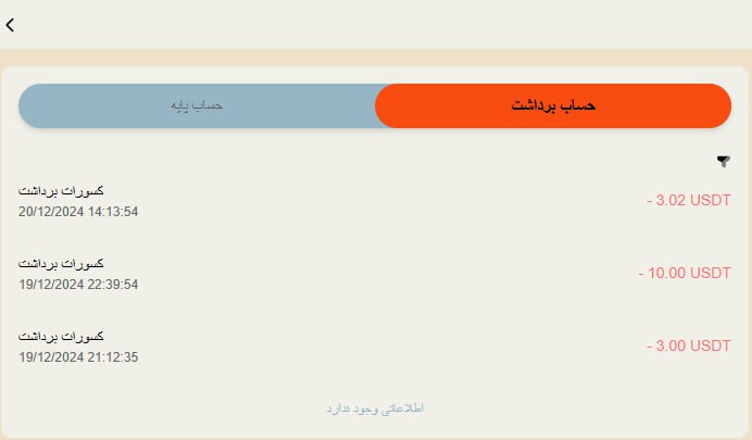 **اثبات برداشت سنگین درآمد امروز از …