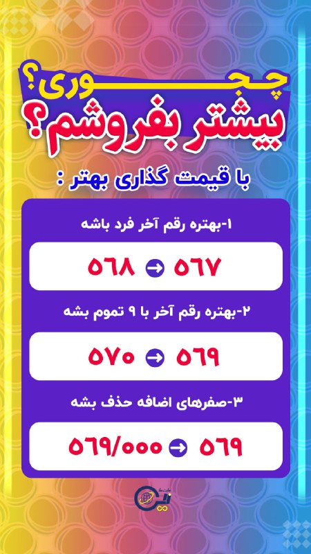 چجوری قیمت بزنم که بیشتر بفروشم؟ …