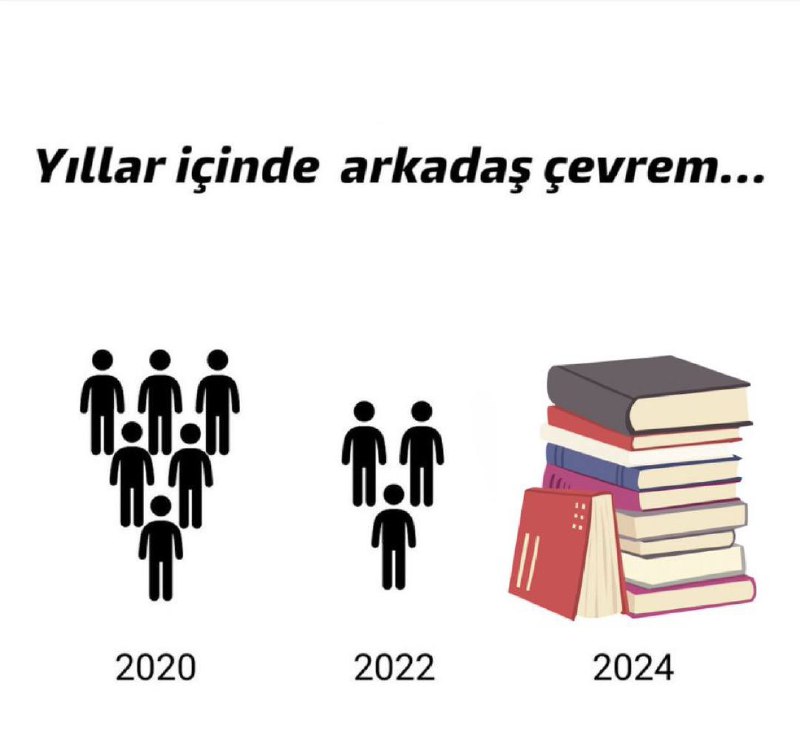 Kitaplardan Alıntılar 📚