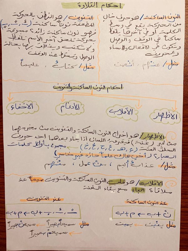 التربيه الاسلاميه مع دكتورة أمينة