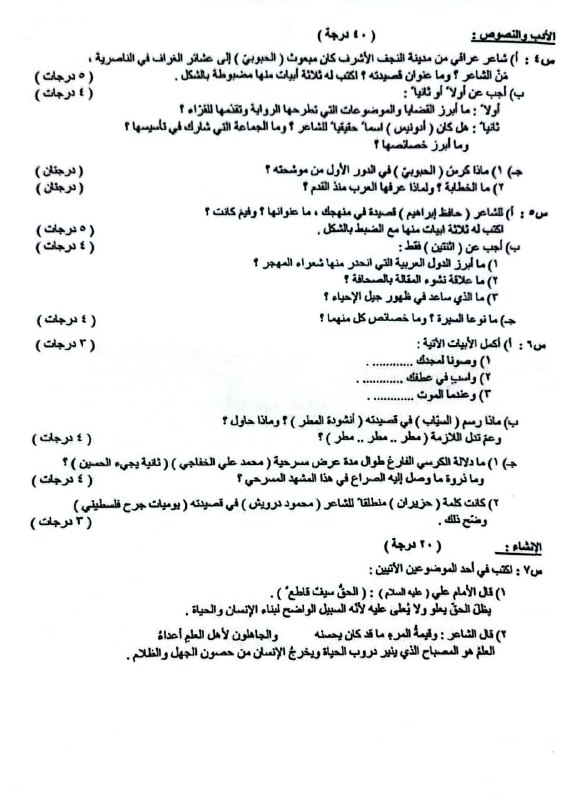 السادس الاعدادي - الاستاذ علي الخفاجي