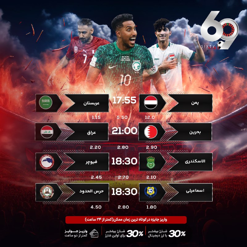 ***⚽️*** بازی‌های جذاب و هیجانی