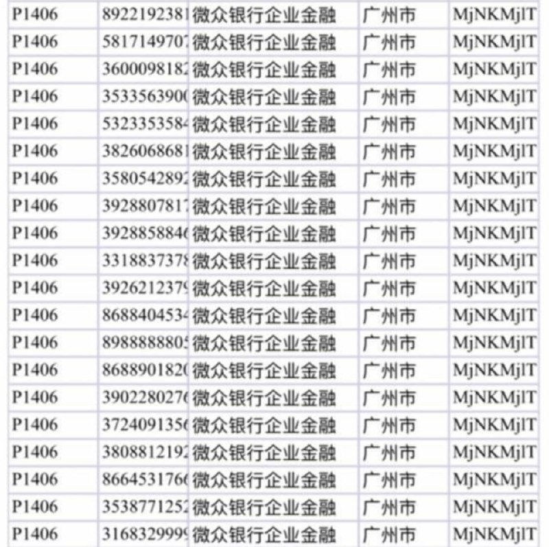 全行业指定app网提标签