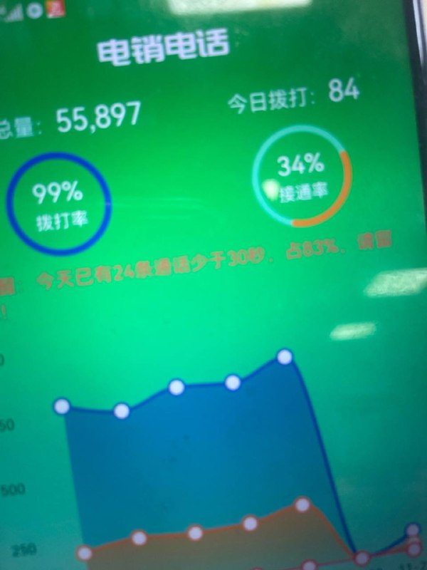 来点口家人们再不开单又要吃电了