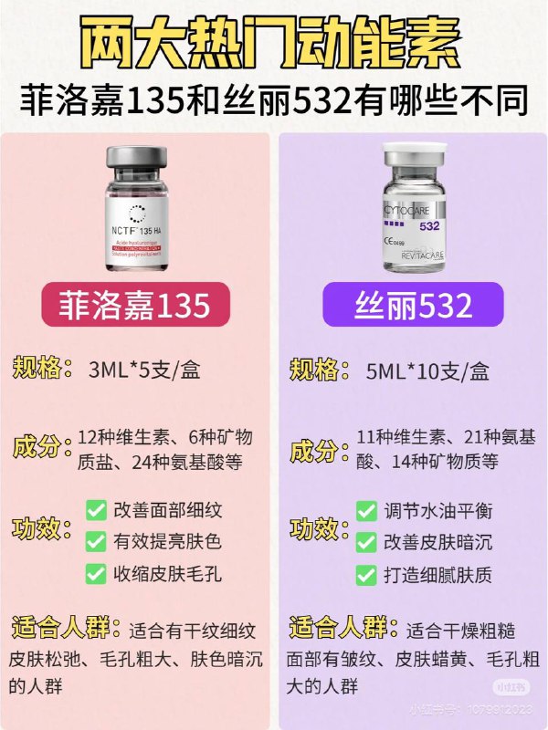 Skin Care 美容综合管理中心