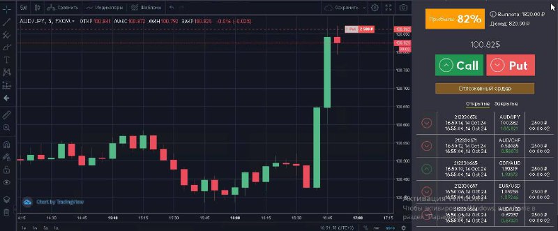 ***📊*** ***ПРОДОЛЖАЕМ РАБОТАТЬ И УВЕЛИЧИВАТЬ СВОЙ …