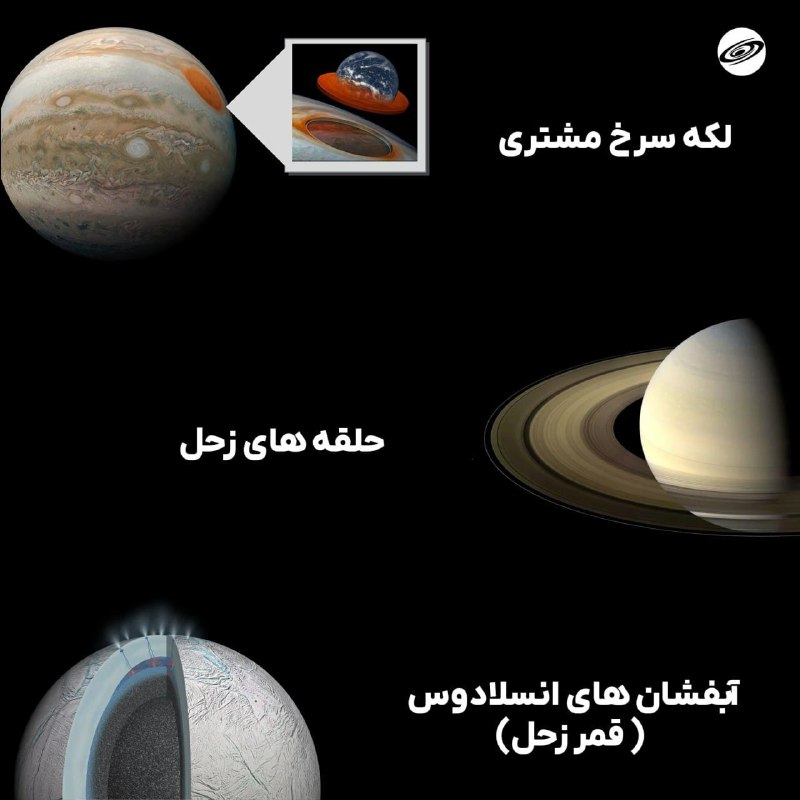 *****🔺***آشنایی با «بزرگترین ها » در …
