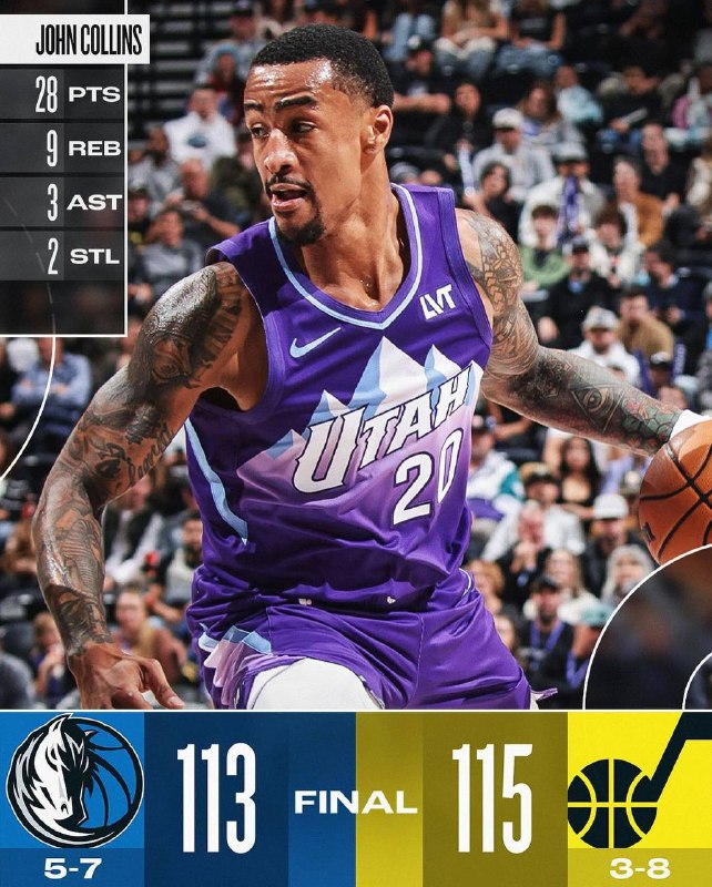 Utahjazz get the W in Thursday …