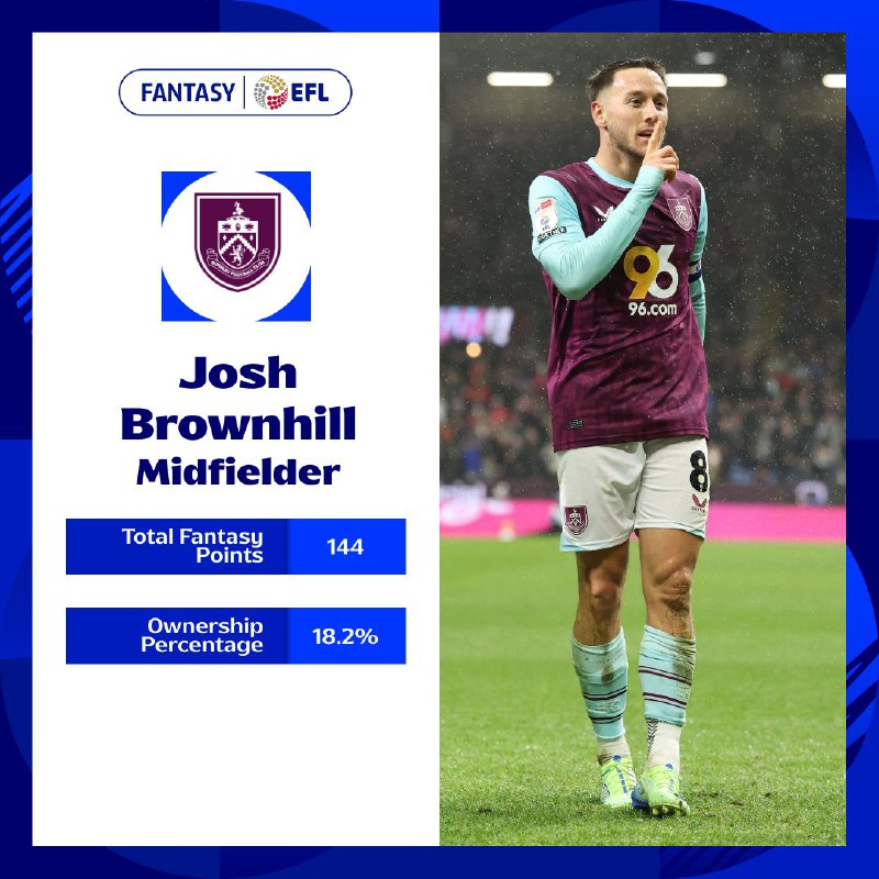 [Sky Bet Championship (Twitter)](https://twitter.com/skybetchamp/status/1870516516694708730)