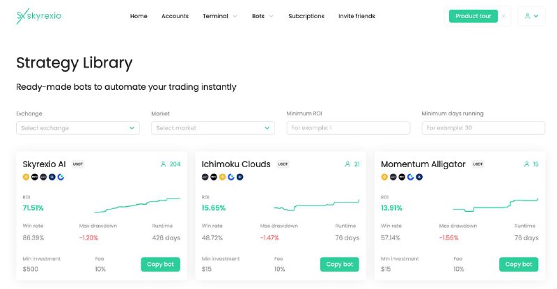 ***🔥*** **New Ichimoku Clouds** is on …