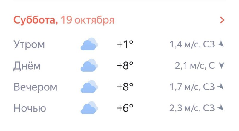 СлаваДетям · Детские походы в Москве