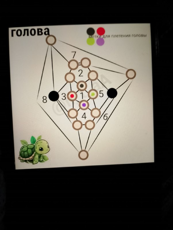 Слив платных схем|бисер