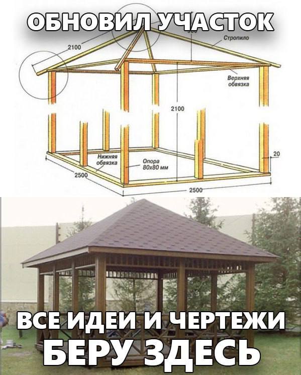 Только реальный мужик после просмотра подписался …