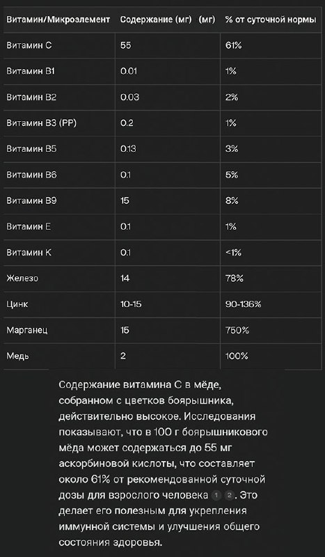 Умные-десерты.рф