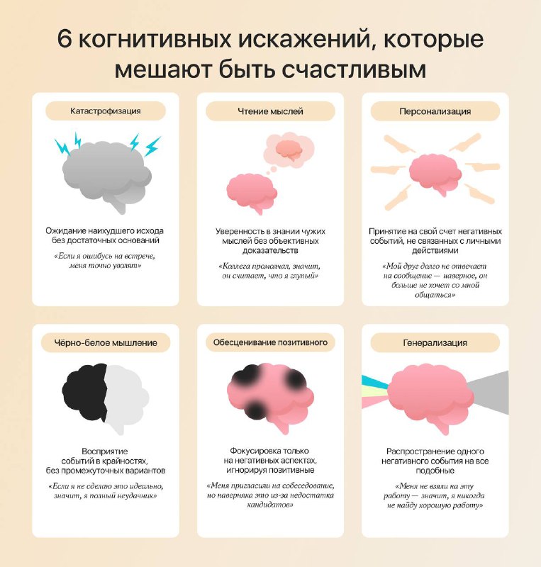 **6 когнитивных искажений, которые мешают жить …