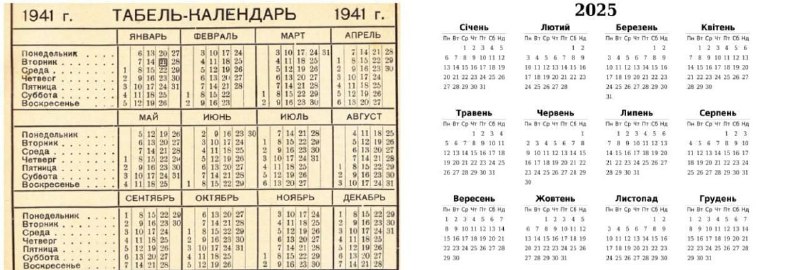 **2025 йил учун тақвим 1941 йил …