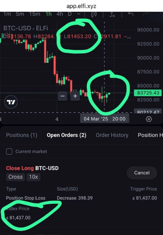 [**#BTC**](?q=%23BTC)**/USDT Take-Profit target 1 ***✅***